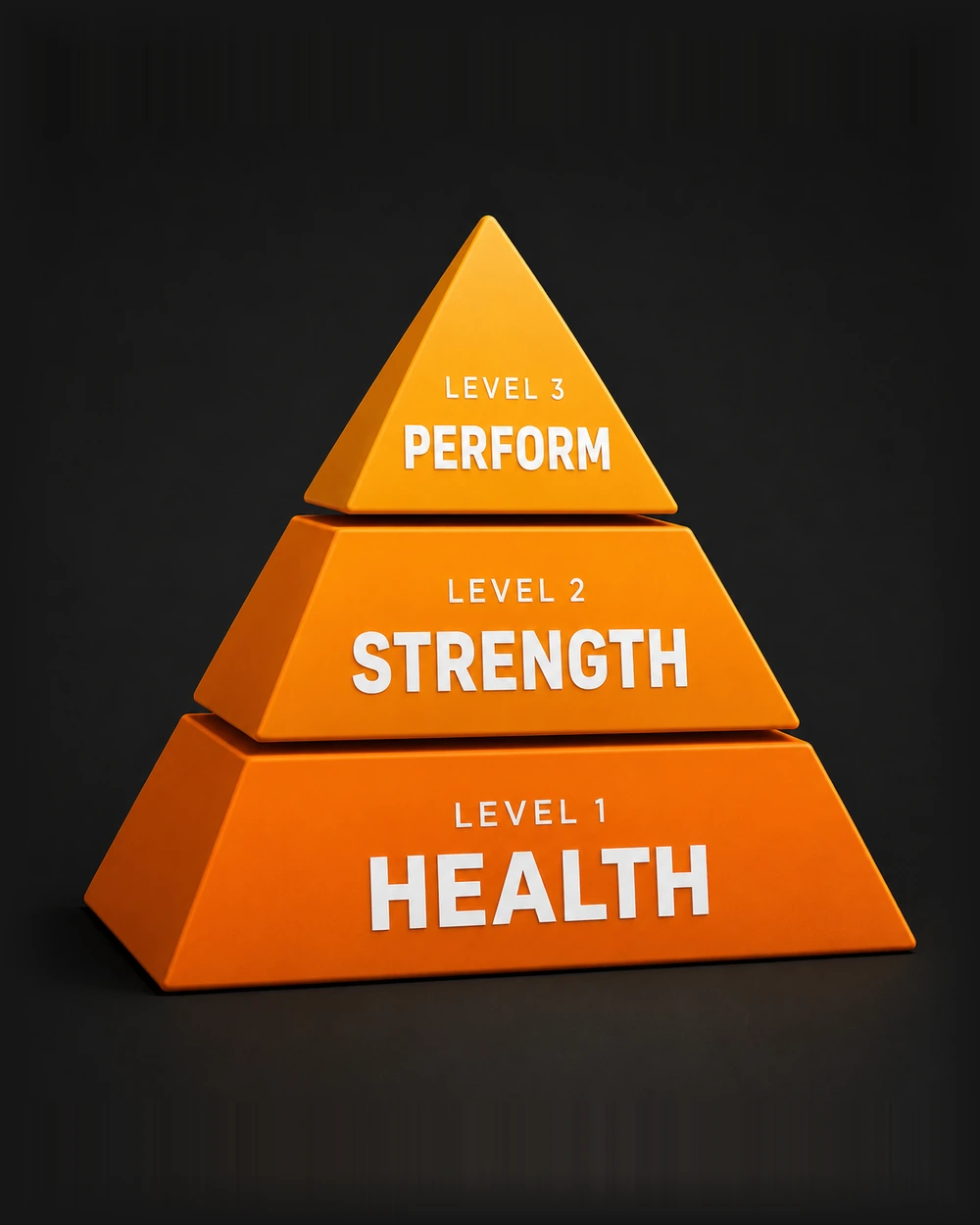 A System, Not Guesswork at Fitcom