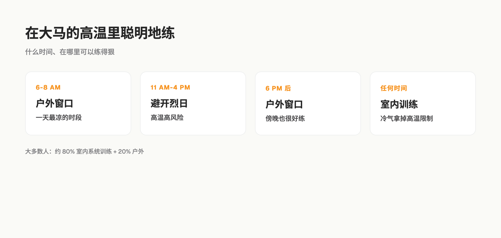 大马高温下的训练时间窗口
