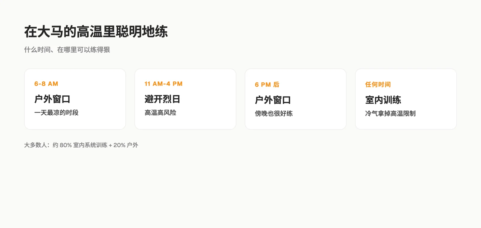 大马高温下的训练时间窗口